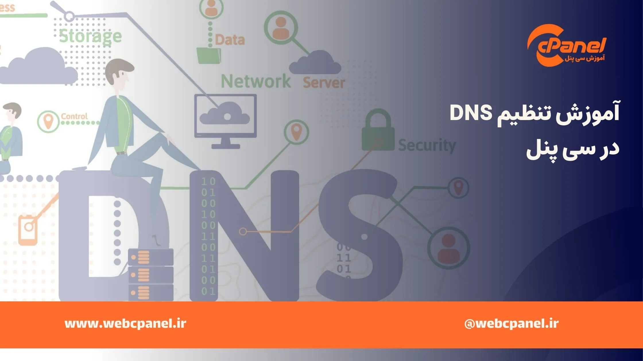 تنظیم SDN در سی پنل